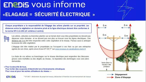 ENEDIS vous informe