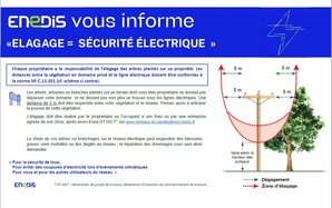 ENEDIS vous informe